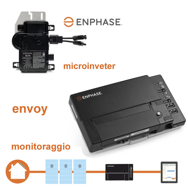 enphase_microinverter.jpg